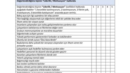 Akademik Performans Değerlendirmesi: Akademik İzleme ve Performans Değerlendirme