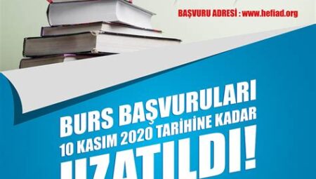 Lisansüstü Eğitim ve Maaşlar: Yüksek Lisans ve Doktora Derecelerinin Katkıları